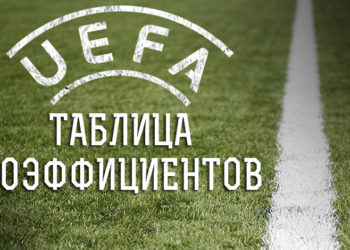 Россия вышла на 6 место в таблице коэффициентов УЕФА 2 октября 2019 года
